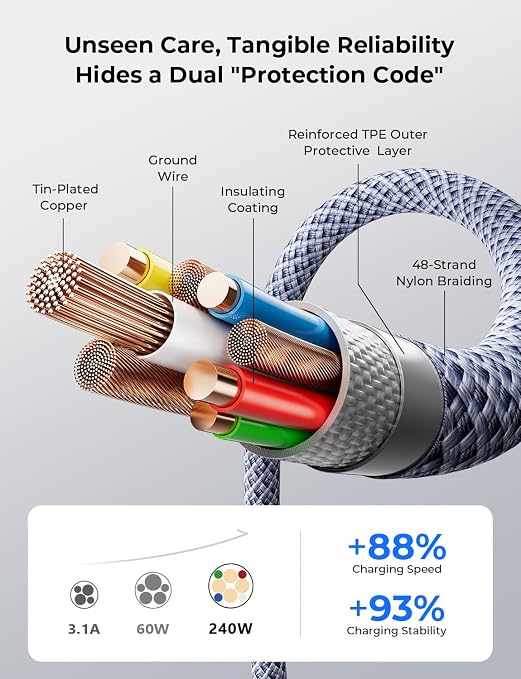 LISEN 240W Short USB C to USB C Cable (1.5FT/ 2 Pack/Midnight) | USBC Cable for iPhone 17/16/15 Pro Max, iPad Pro/Air, MacBook Pro/Air, Samsung Galaxy S26/S25 Ultra, Power Bank - Image 7