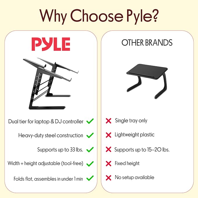 Pyle Portable Dual Laptop Stand - Universal Standing Table with Adjustable Height, Ergonomic Design and Anti-Slip Prongs for DJ Mixer, Sound Equipment, Workstation, Gaming and Home Use - PLPTS38 - Image 3