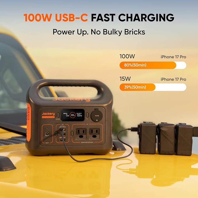 Jackery Solar Generator 300 and SolarSaga 100W Light,292Wh,300W AC | Backup LiFePO4 Battery, Pure Sine Wave AC Outlet, for RV, Outdoors, Camping, Travel, Blackout - Image 6
