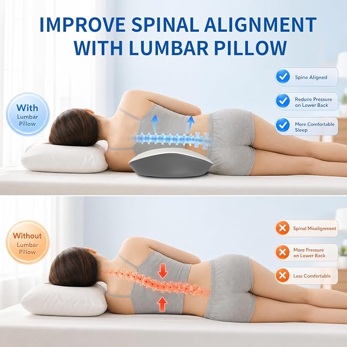 Lumbar Support Pillow for Bed Sleeping - Lower Pillow for Back Pain Relief | Memory Foam Waist Pillow for Bed Sofa Chair, Cooling Back Bolster Pillow for Side and Back Sleepers - Image 3