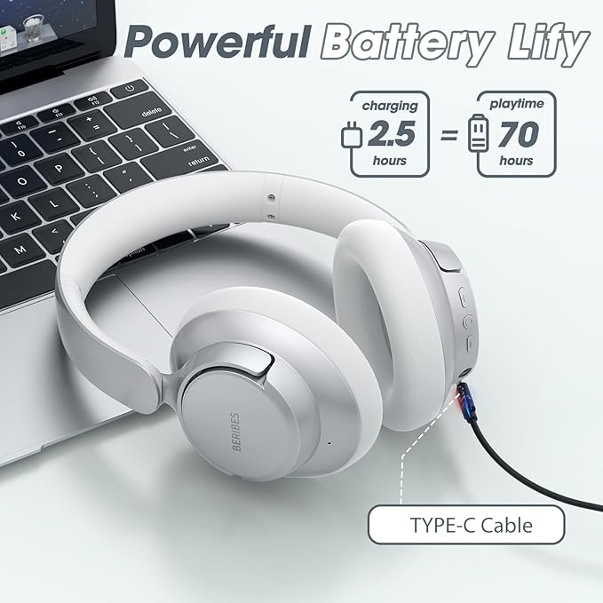 BERIBES Hybrid Active Noise Cancelling Headphones Wireless Over Ear 70Hours | Foldable Bluetooth 6.0,Transparent Modes,3.5MM Cable,Lightweight Built-in Mic,HiFi Stereo Deep Bass,Soft-Earpad,Fast Charging - Image 4