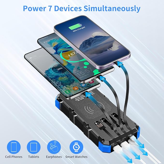 Solar Charger Power Bank 20000mAh Wireless Charger QC 3.0 Fast Charging Power Bank 8 Outputs 4 Inputs Solar Portable Charger Compatible with All Mobile Devices,SOS/Strobe/Strong Flashlights (blue) - Image 2
