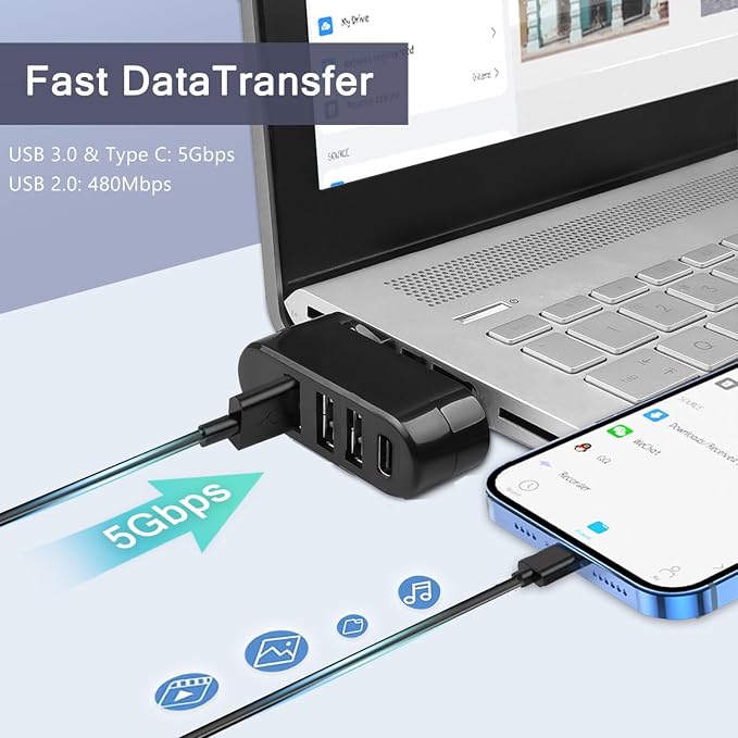 4-Port USB C Hub [90°/180° Degree Rotatable], USB C Adapter Splitter with PD-in 5W Port, USB Extender for MacBook, iMac, Surface, and More C Port Laptop(Not for Car) - Image 5