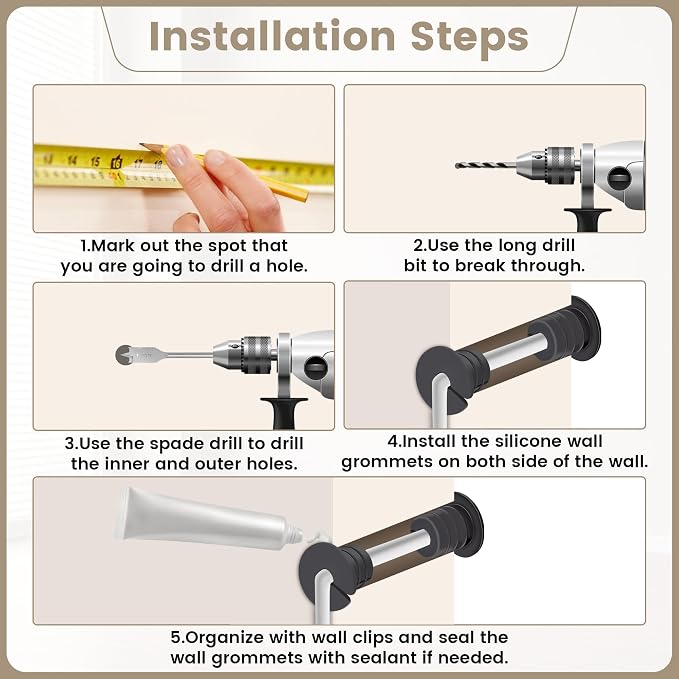 Starlink Cable Grommet Routing Kit for 3/4 inch Wall Hole, 4PCS Wall Grommets Accessories Including 3/4" Spade Drill Bit, Drill bit, and 40 Wall Wire Clips - Image 6