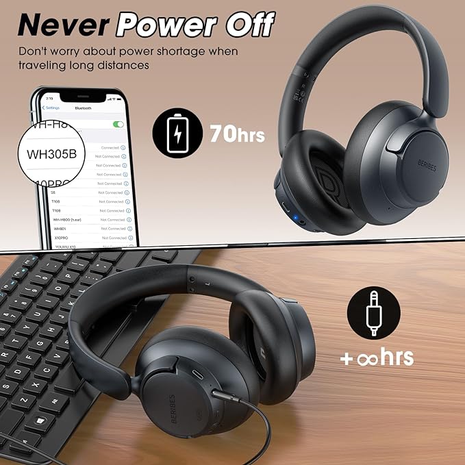 BERIBES Hybrid Active Noise Cancelling Headphones Wireless Over Ear 70Hours | Foldable Bluetooth 6.0,Transparent Modes,3.5MM Cable,Lightweight Built-in Mic,HiFi Stereo Deep Bass,Soft-Earpad,Fast Charging - Image 6