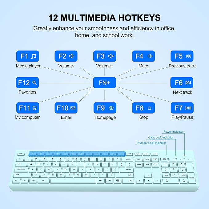 Wireless Keyboard and Mouse Combo, Full-Size Silent Ergonomic Keyboard and Optical Mouse, Long Battery Life, 2.4G Lag-Free Mice Keyboard for Computer, Mac, Laptop, PC, Windows(Green) - Image 6