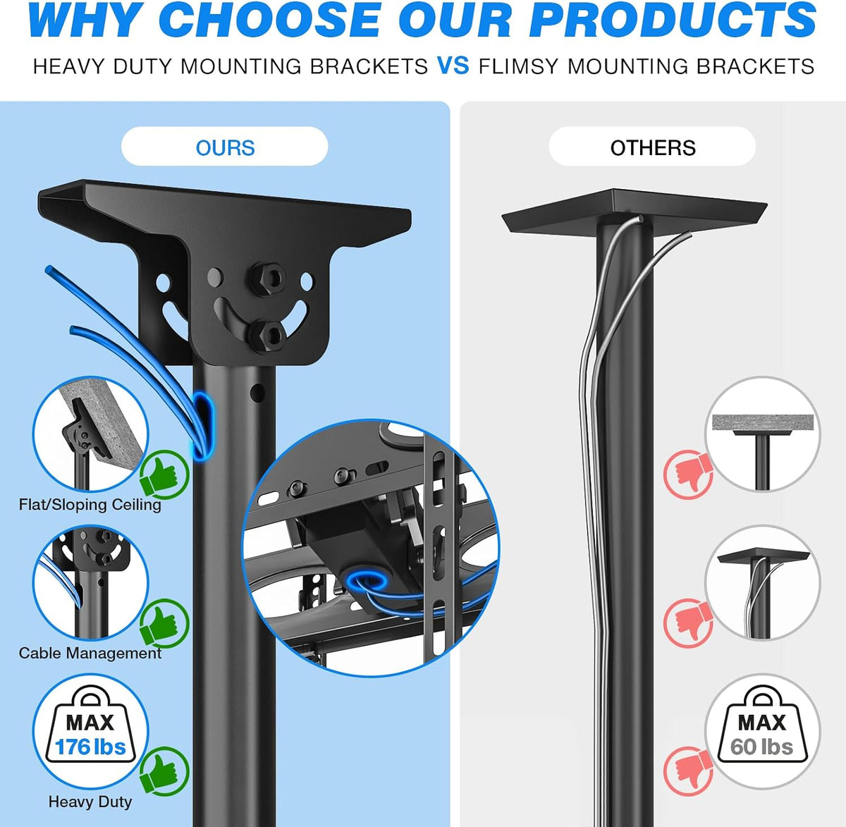 Rfiver Dual Ceiling TV Mount, 360° Swivel Tilt Bracket for 32-65 Inch TVs - Image 8