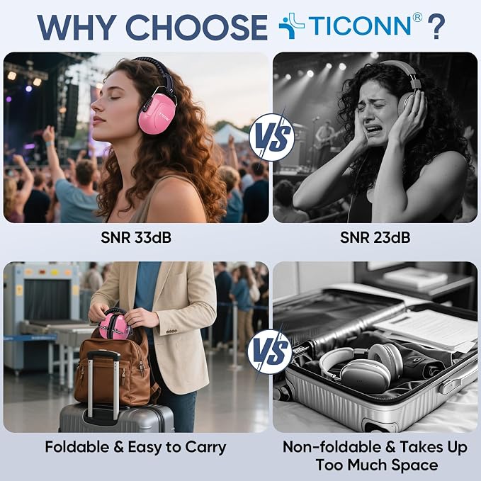 TICONN Noise Cancelling Ear Muffs for Adults, SNR 33dB Hearing Protection, Adjustable Safety Earmuffs for Construction - Image 5