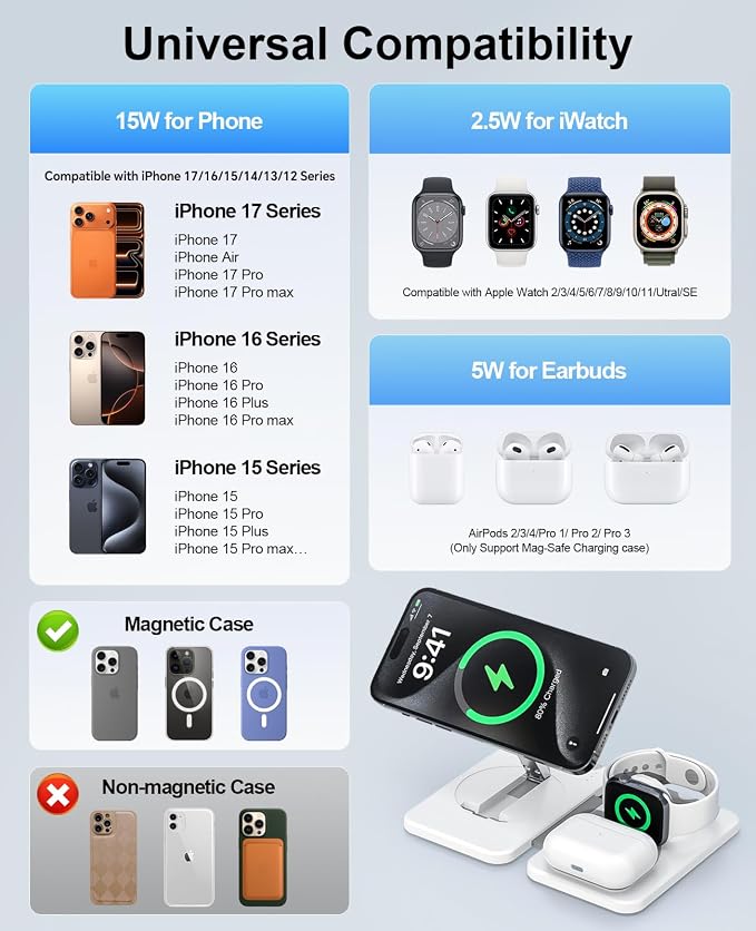3 in 1 Magnetic Wireless Charger for Apple Multiple Devices, Foldable Fast Charging Station - Magsafe Charger Stand, Travel Charger Pad for iPhone 17 16 15 14 13 12 Series/Apple Watch/AirPods Pro | Magsafe Charger Stand for Multiple Devices, Travel Cha... - Image 6