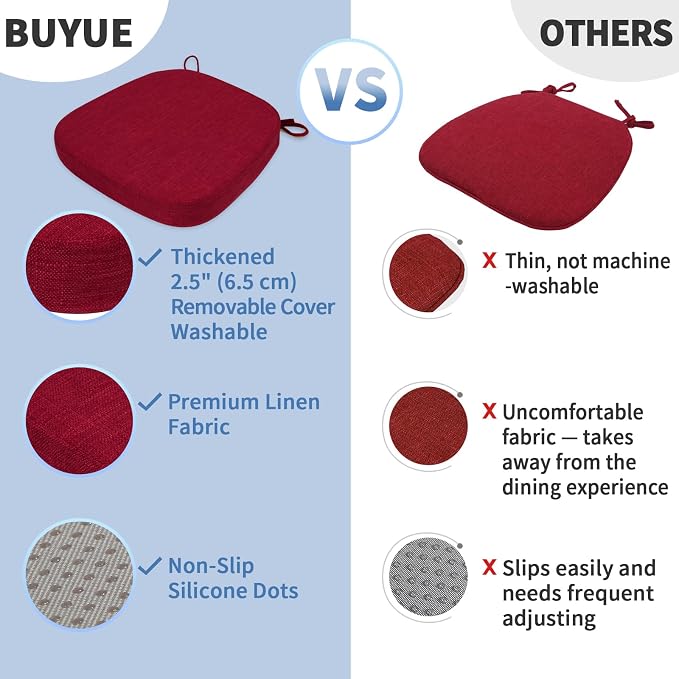 BUYUE Thickened 2.5" Dining Chair Cushions Set of 6, U-Shape High Density Foam Comfortable Chair Pads for Kitchen, Slip Resistant Indoor Seat Cushions (6 PCS, Red) - Image 6