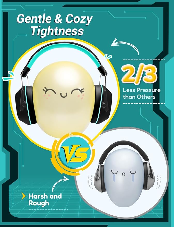 iClever EM01 Noise Cancelling Headphones for Kids Adults, SNR 29dB EarMuffs | Noise Reduction Ear Muffs for Autism Sensory Concentration Aid Ear Hearing Protection for Fireworks Event Monster Jam Concert - Image 4