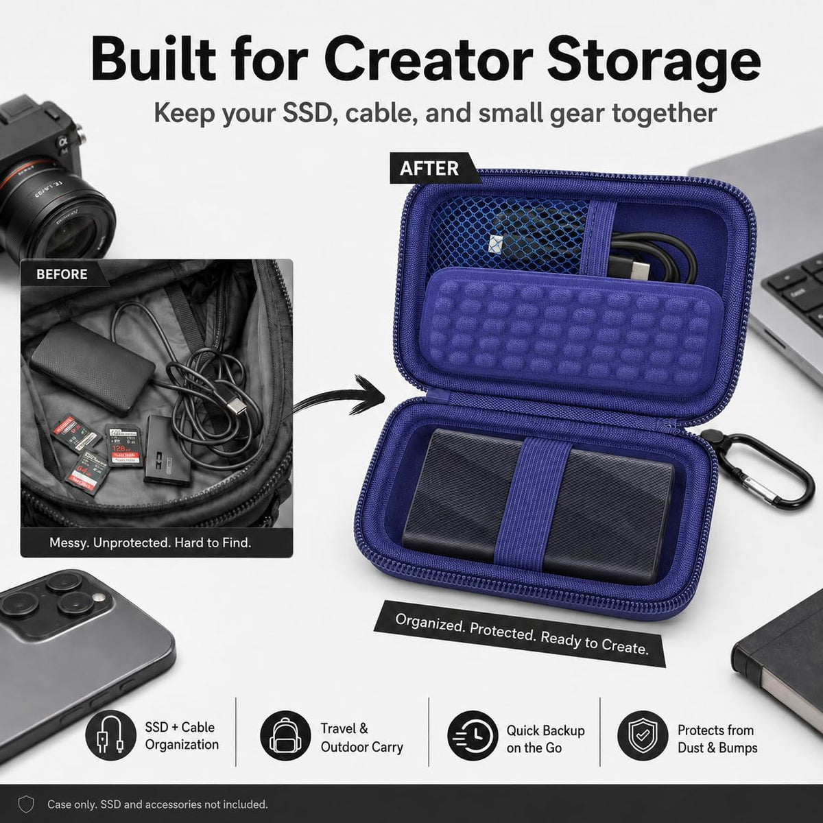 GWCASE for Samsung T9/T7/T7 Shield SSD Case, Anti-Shock, Blue - Image 3
