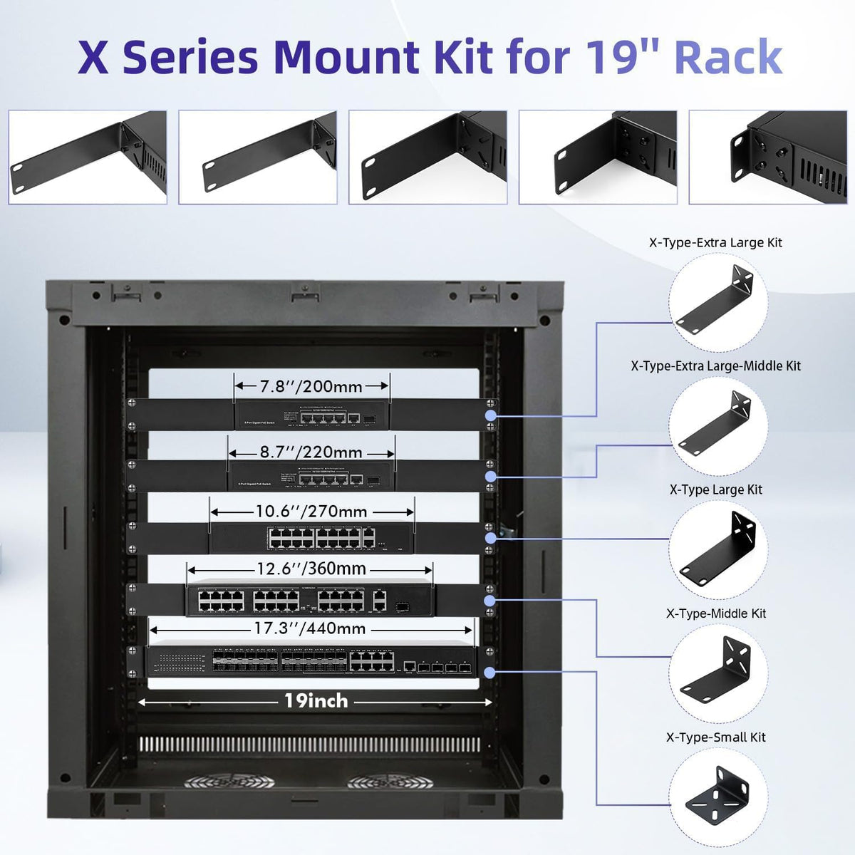 Rack Mount Kit for 10.6 inch Switches, Adjustable Rack Ears for Netgear, Cisco, D-Link, TRENDnet and HP Products, Mount 10.6" Wide to 19" Equipment, Adjustable Hole Distance 14-30mm - Image 4