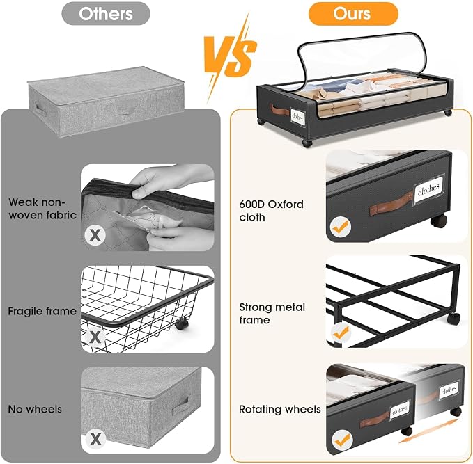 Under Bed Storage with Wheels 2Pack Storage Containers with Clear Window | Under Bed Drawers Rolling Under Bed Storage for Clothes,Shoes, Blankets (30.71 x 16.93 x 6.69 in, Dark Grey) - Image 6