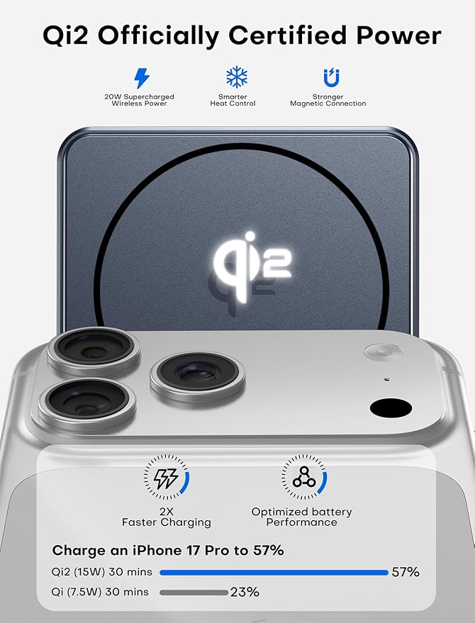 for Magsafe Power Bank Portable Charger 10000mAh Qi2 for iPhone 12-17 | Magnetic USB C Battery Pack, PD 20W Ultra Fast Charging - Image 2