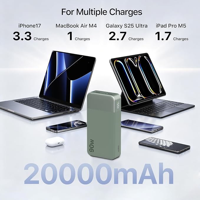 NOBIS Portable Charger 20000mAh 90W Laptop Power Bank | 2C+2A USB-C Fast Charging Battery Pack with LED Display for Laptops, Tablets, Steam Deck & Phones - Image 3