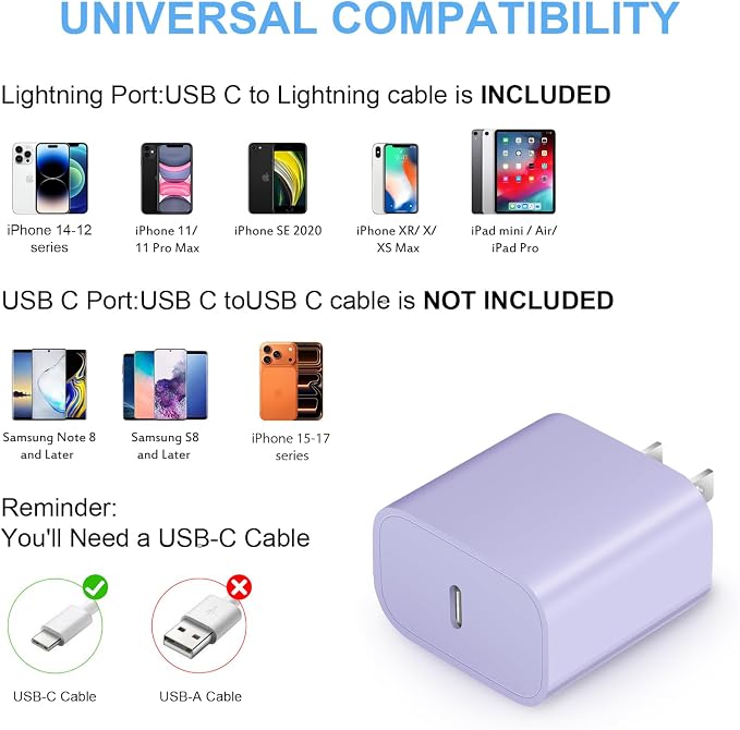 iPhone Fast Charger 3+3Pack 20W USB C Wall Charger with 6FT Fast Charging Cable Compatible with iPhone 14/13/12/11/Pro/Pro Max-Purple - Image 4
