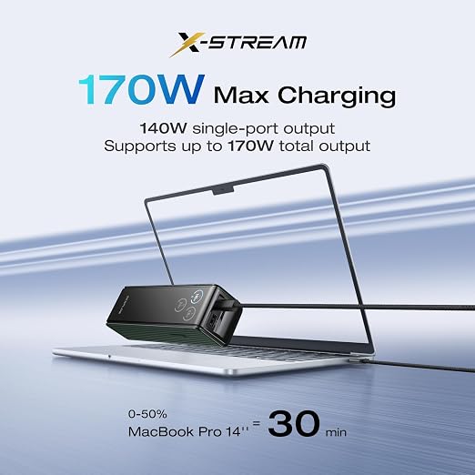 EF ECOFLOW Laptop Power Bank, 25,000mAh 170W Portable Charger with Dual 140W USB-C Ports, Smart Display, Flight-Approved for Travel, Fast Charging for iPhone 17/16 Series, MacBook, Samsung and More - Image 2