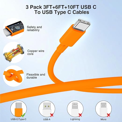 60W USB C Quick Wall Charger Block for Galaxy S26 Android Phones, 3Pack Super Fast Charger Adapter with Bulk 3/6/10FT Long USB C Charging Cable Cords for Samsung Galaxy S26+/S25/S24/S23 Ultra - Image 4