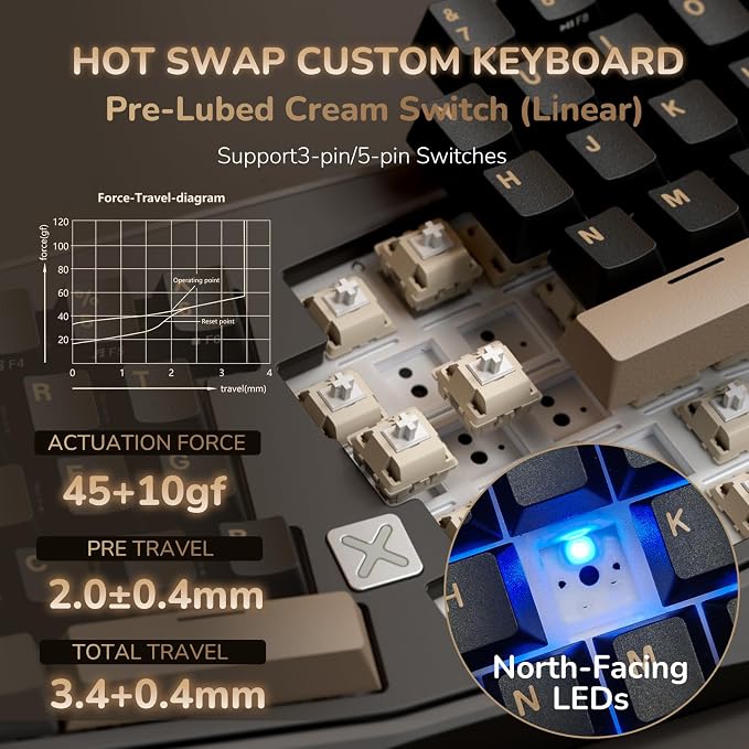 RK ROYAL KLUDGE A70 Wireless Ergonomic Keyboard, Alice Split Mechanical Keyboard w/Bluetooth/2.4GHz/Wired, 65% RGB Gaming Keyboards with Knob and PBT Keycap, Gasket Hot Swappable Linear Cream Switches - Image 7