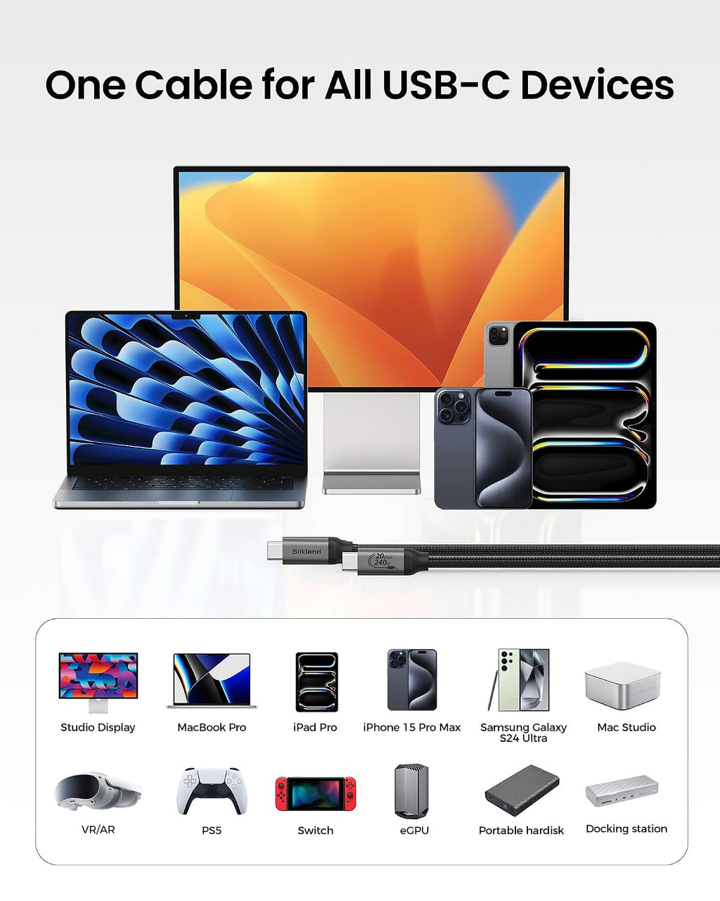 Silkland USB C Data Cable 20Gbps, 1FT USB C to USB C Cable, 240W Charging - Image 8