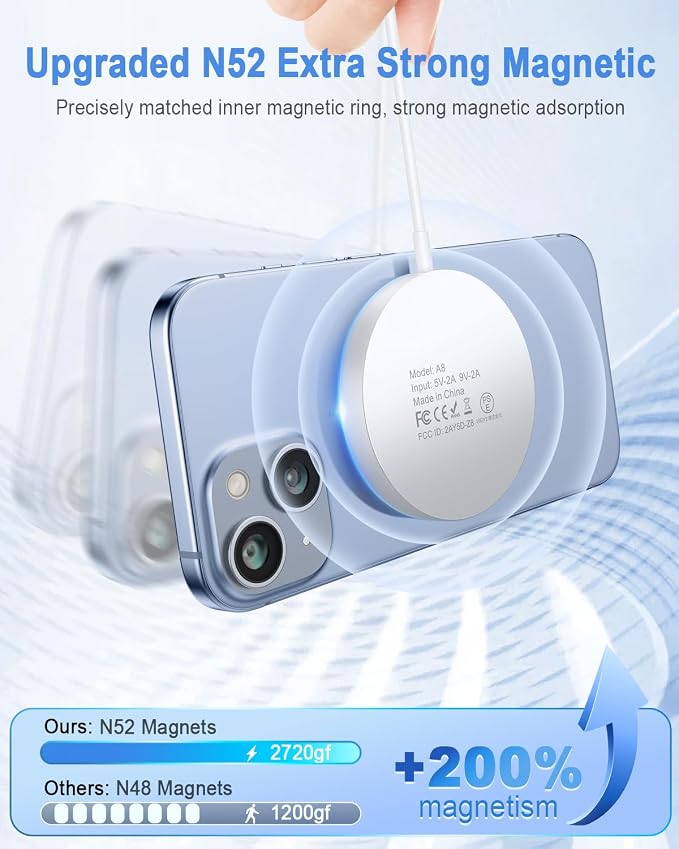 Magnetic Wireless Charger Mag Safe Charging Pad for iPhone 17/16/15/14/13 | 20W Type-C Adapter, Fast LED Charging for iPhone 17/17 Pro Max/16/15/15 Plus/14/13/12, Lightweight for Travel Bedside Desk - Image 2