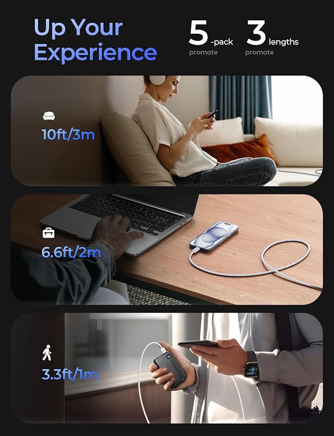 LISEN USB C Cable, 5-Pack [3.3/3.3/6.6/6.6/10FT] USBC to USBC Cable for iPhone 16e 15 Pro Max Charger Cord, 60W (3.1A) C to C Cable Fast Charging for Samsung S25/S24/23, Switch 2, iPad, MacBook,White - Image 2