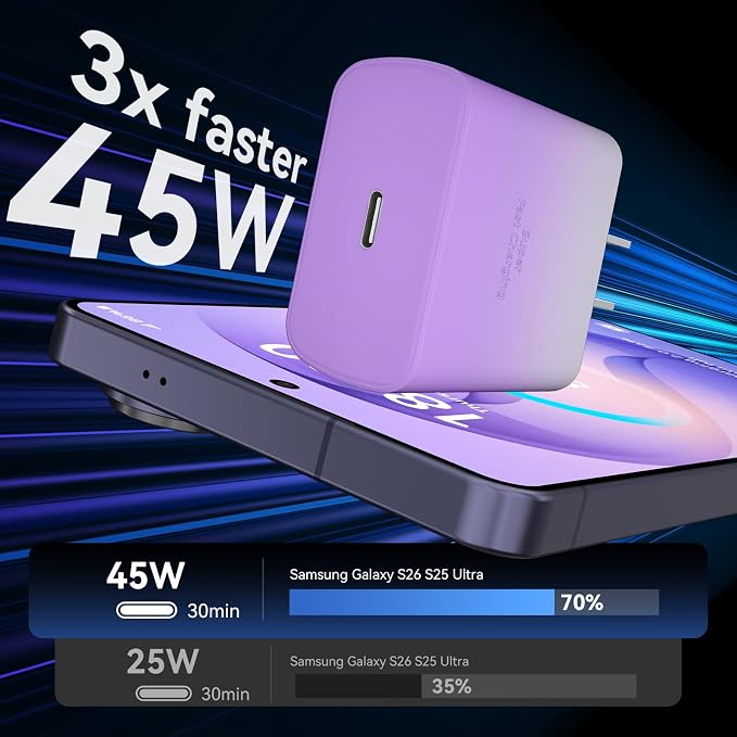 45W USB C Super Fast Charger Type C Charger Fast Charging Android Phone Charger Block with 10FT Type C Charging Cable for Samsung Galaxy S26 Ultra/S26/S26+/S25/S25 Ultra/S25+/S24 Ultra/S23 Ultra/S22 - Image 2