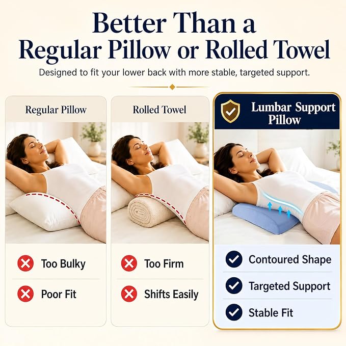 vamorry Lumbar Pillow for Sleeping, Lumbar Support Pillow for Bed for Back Pain Relief, Memory Foam Lower Back Pillow for Bed, Back Support Pillow for Side & Back Sleepers, Washable Cover - Image 5