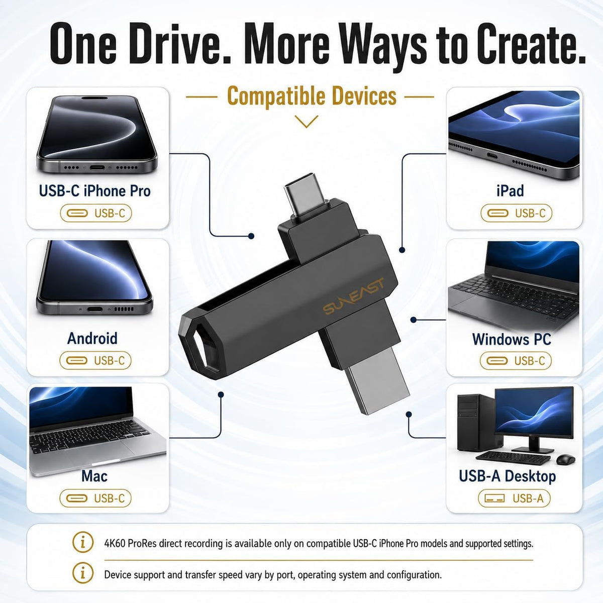 SUNEAST 512B USB C Dual Flash Drive, Up to 1050MB/s Read & 950MB/s Write - Image 6