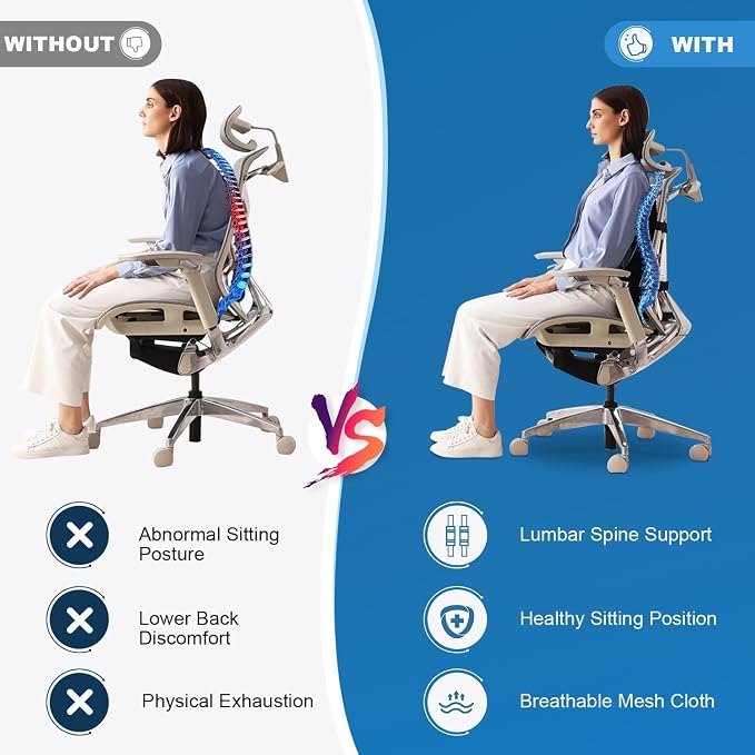 Niceeday Lumbar Support Pillow for Office Chair Car Back Support Pillow, Memory Foam Gaming Chair Desk Chair Back Cushion for Lower Back Pain Relief, Ergonomic Back Rest,Office Home Essentials - Image 4