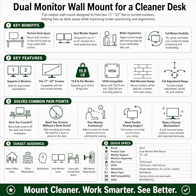 AVLT Dual 17"-32" Monitor Wall Mount fits Two Flat/Curved Computer Screen | 19.8 lbs Full Motion Height Swivel Tilt Rotation Adjustable Arm - VESA/Cable Management - Image 8