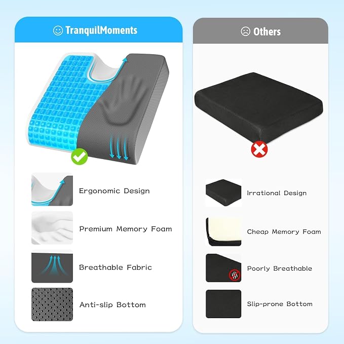 TranquilMoments Seat Cushion, Gel Wheelchair Seat Cushion, Grey | Wheelchair Seat Cushion Cooling Gel Memory Foam, Tailbone Pain Relief & Non - Slip Bottom Chair Cushion - Image 4