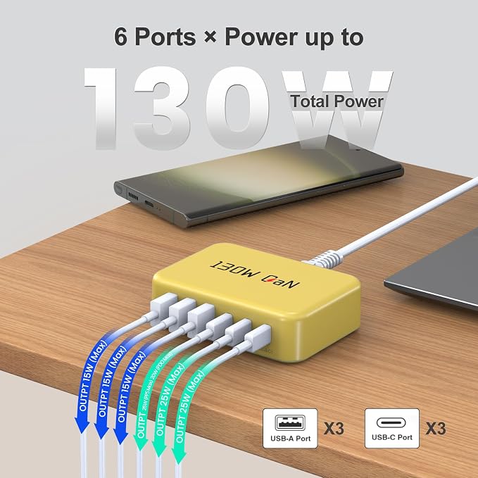 130W USB C Charger Block GaN 6 Port Fast USB C Charging Station for iPhone | Power Strip Adapter Plug for iPhone17 16 15 14 13 12 Pro Max/iPad/ iPad mini/Pro Galaxy S26/S25/S24 5ft Power Cord- Yellow - Image 2