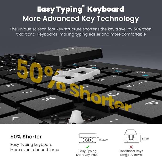 cimetech Wireless Keyboard and Mouse Combo - Matte Black | Compact quite scissor-switch keyboard with optical mouse, includes USB-A Nano Receiver, for Computer,Mac,Laptop,PC,Windows - Image 2