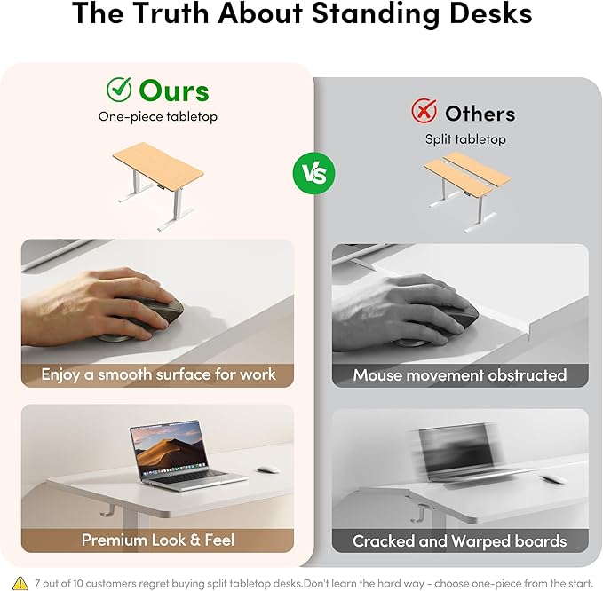 FEZIBO One-Piece Standing Desk, 48"x24" Seamless Tabletop Electric Height Adjustable for Home Office, Study Rooms & Multi-Device Workstations, White - Image 5