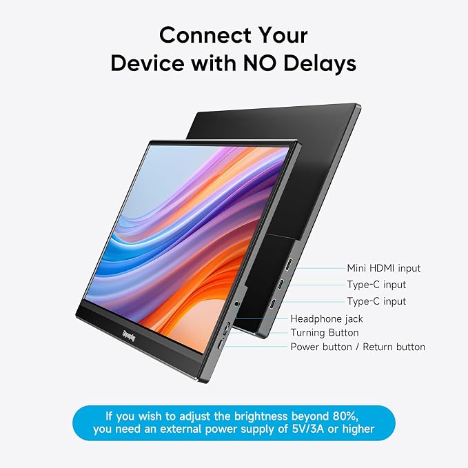 Dopesplay 15.6" Portable Monitor, FHD 1080P Laptop Screen Extender | Built-in kickstand, 75x75mm VESA. Slim IPS HDR display with speaker, Dual USB-C & HDMI, For PC/Mac/Phone/PS/Xbox/Switch - Image 3