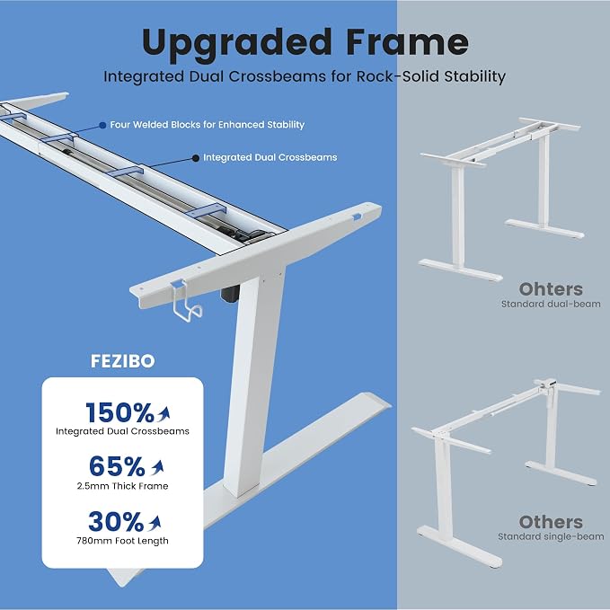 FEZIBO Standing Desk 83 × 37 Inch Electric Height Adjustable, White | 1" Thick Large Adjustable Desk with Integrated Dual-Beam, Cable Management, Computer Desk for Home Office Workstation - Image 5