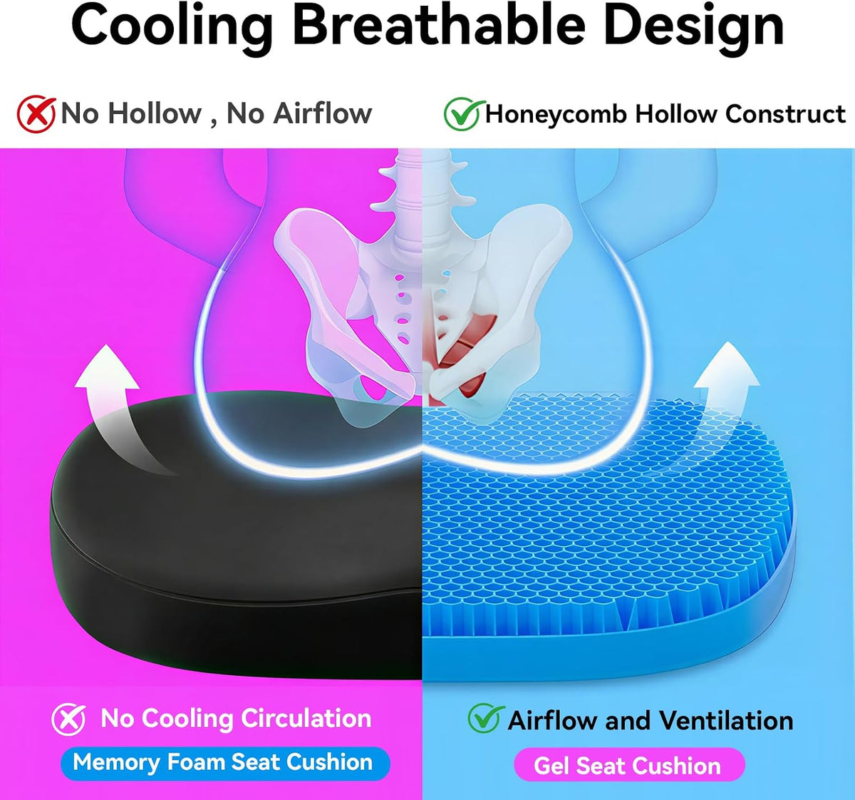 Gel Seat Cushion for Long Sitting, Double Thick Office Desk Home Wheelchair Seat Cushions, Gel Cooling Game Chair Pads for Car Truck Driver - Image 6