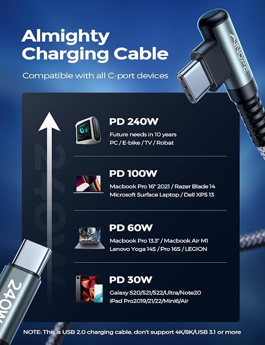 AINOPE 240W USB C to USB C Cable 3.3ft 2Pack USB C to USB C Fast Charging Cable, Right Angle USB C Charger Cable for iPhone16 Charger Cord, MacBook Pro, iPad Pro/Air, Samsung,Grey - Image 7