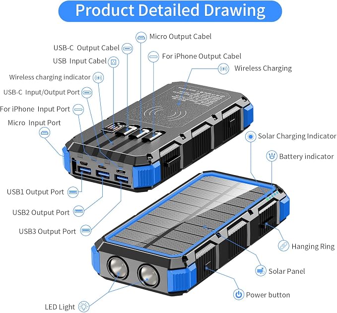 Solar Charger Power Bank 20000mAh Wireless Charger QC 3.0 Fast Charging Power Bank 8 Outputs 4 Inputs Solar Portable Charger Compatible with All Mobile Devices,SOS/Strobe/Strong Flashlights (blue) - Image 6