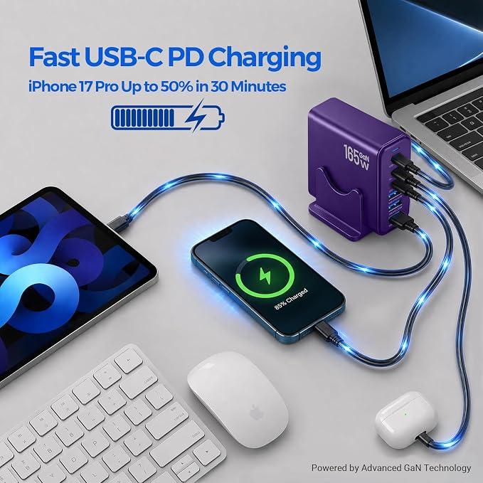 165W GaN Charging Station, 6-Port USB C & USB A Charger, Purple | 165W GaN, 6-Port USB Charging Station, 3x40W USB-C + 3x15W USB-A, ABS+PC, Charge 6 Devices, Home Office Travel - Image 3