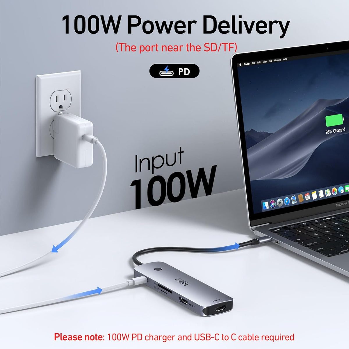 Selore USB C Docking Station Dual HDMI Monitor, USB C to Dual HDMI Adapter with 4K@60Hz HDMI, 100W PD, SD/TF, USB A&C 3.0 Ports, Laptop Docking Station for Dell XPS/HP/Lenovo/Surface/Yoga etc - Image 5