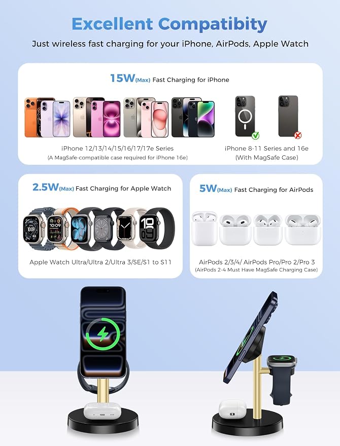 Aeinidi 3 in 1 Fast Wireless Charging Station for Apple, 15W Strong Magnetic Charging Stand Compatible with MagSafe Charger for iPhone 17 16 15 14 13 12 Apple Watch AirPods Series, Adapter Included - Image 7