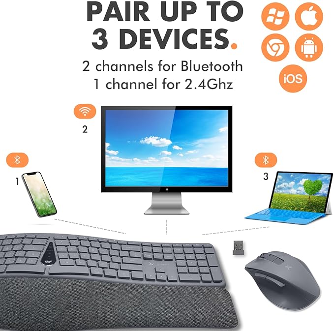 X9 Gray Ergonomic Keyboard and Mouse Wireless Combo - Split Keyboard and Mouse Set, Bluetooth/2.4G, Soft Wrist Rest, Rechargeable, Silent Keys, Multi-Device for Laptop, PC, Mac, iOS, Android - Image 3