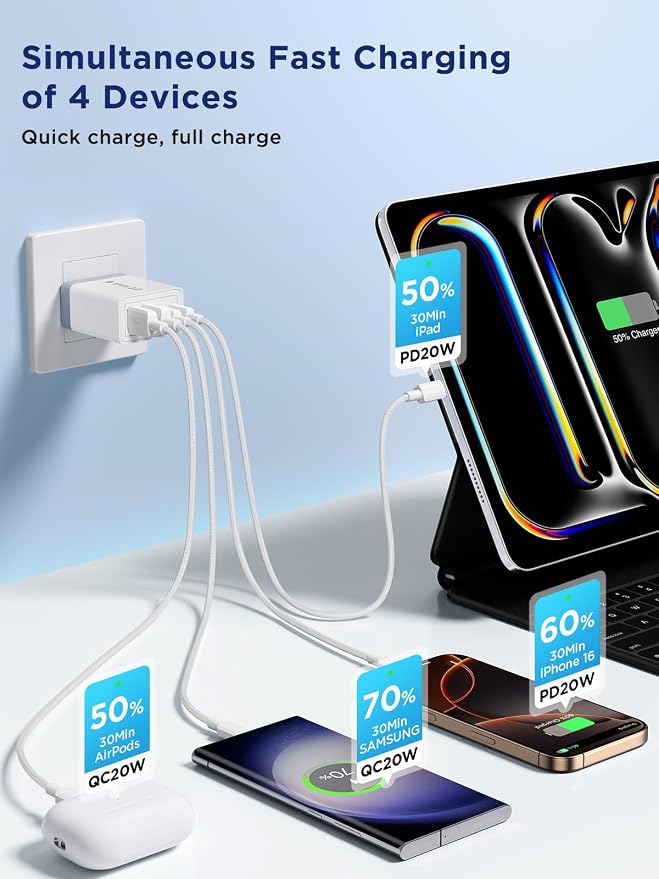 iPhone 16 15 Charger Fast Charging, 20W Dual Port USB C Charger Block with 6FT USB C Charging Cable Cord for iPhone 16 15 14 13 12 11 Pro Max XS, iPad, Samsung Phone, Tablet - Image 2