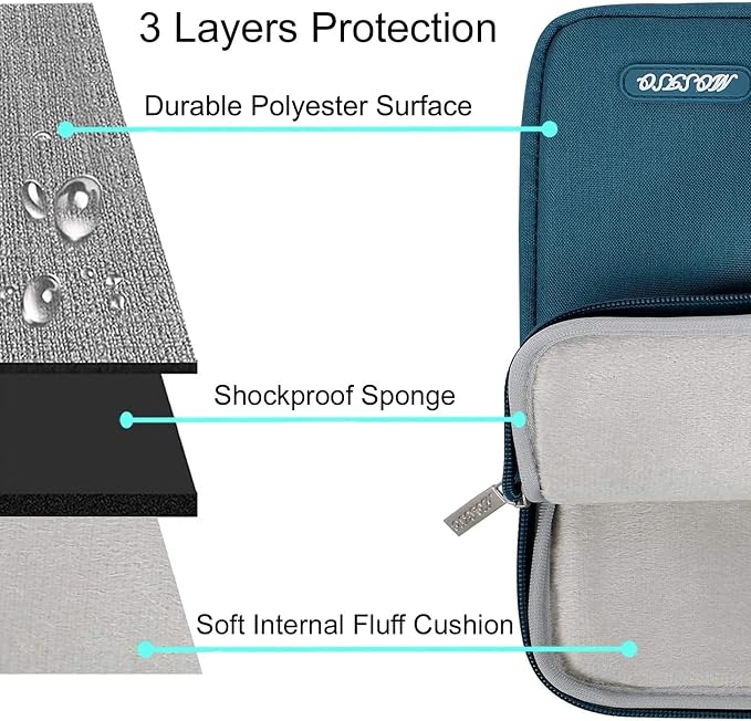 MOSISO Laptop Case 13 inch, Laptop Sleeve Bag with Pocket | Compatible with MacBook Neo A3404 2026/Air/Pro 13 M5/M4/M3/M2/M1 2026-2016, Polyester Vertical Computer Bag, Deep Teal - Image 3
