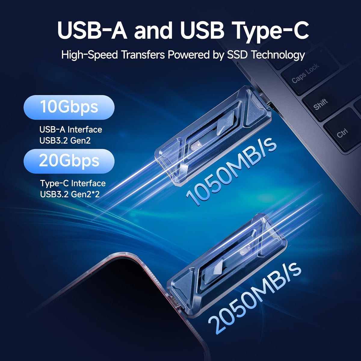 1TB External SSD USB Drive, 2050MB/s USB-C & USB-A Portable SSD -F955 - Image 3
