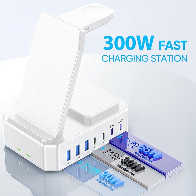 300W Charging Station for Multiple Devices Apple, Zutspzss 10 in 1 Wireless Charger for iPhone 17, GaN III USB C 65W PD Fast Charging Stand Dock for MacBook, Apple Watch&Airpods,White - Image 4