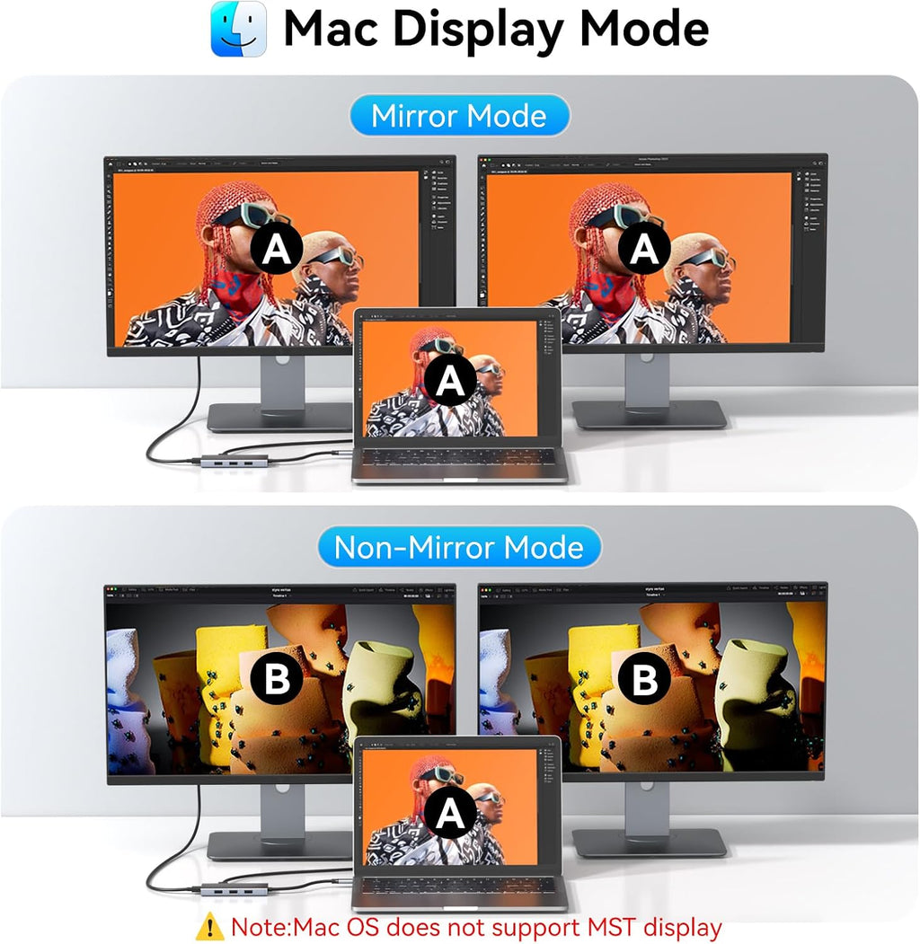 HODO Docking Station to Dual HDMI Monitors USB C to Dual HDMI Adapter 4K - Image 6